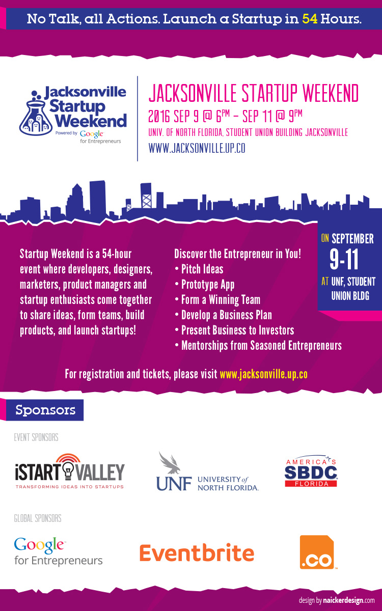 JaxStartupWeekend-2016-Flyer